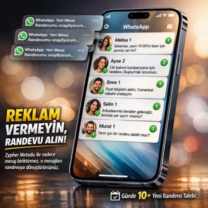 Boş Koltuk Kalmasın: Güzellik Merkezleri İçin 20 Milyon TL'lik Reklam Stratejisi